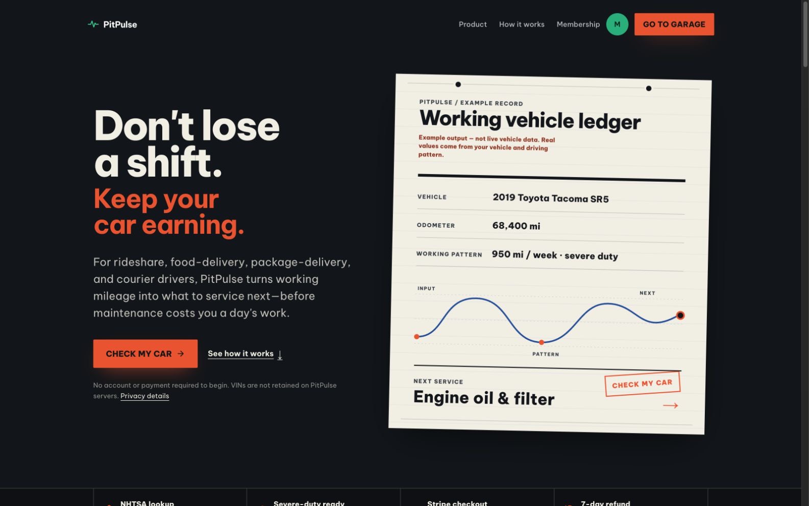 PitPulse homepage: keep your car earning, with a working vehicle ledger example